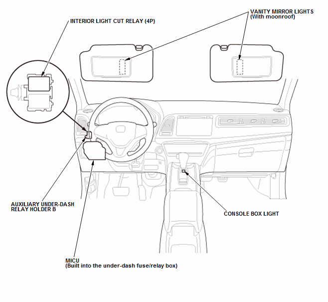 Interior Lighting - Testing & Troubleshooting